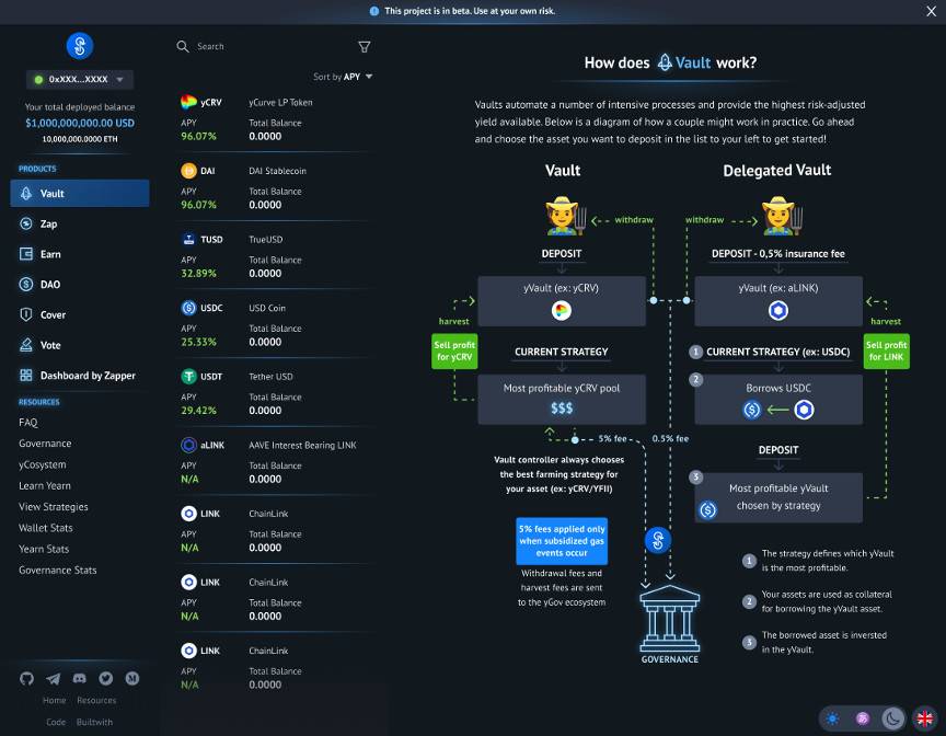 为什么年会成为defi的热门？从基础资产和治理的角度来看1