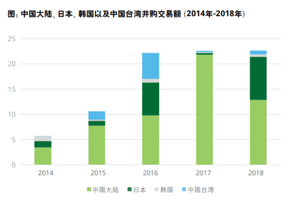 filecoin主线前的最后一块拼图,FPGA芯片?6 filecoin主线前的最后一块拼图,FPGA芯片?6