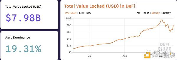 阅读坡道交叉链设计