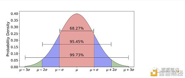 阅读坡道交叉链设计2
