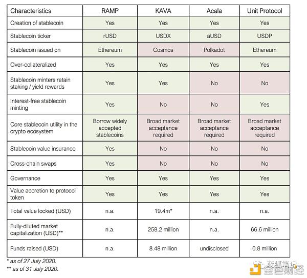 阅读坡道交叉链设计3