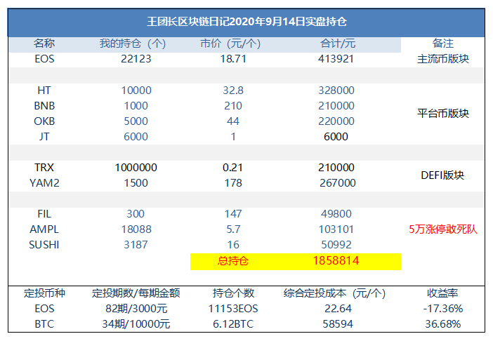王文辉的日记一文不值 王文辉的日记一文不值