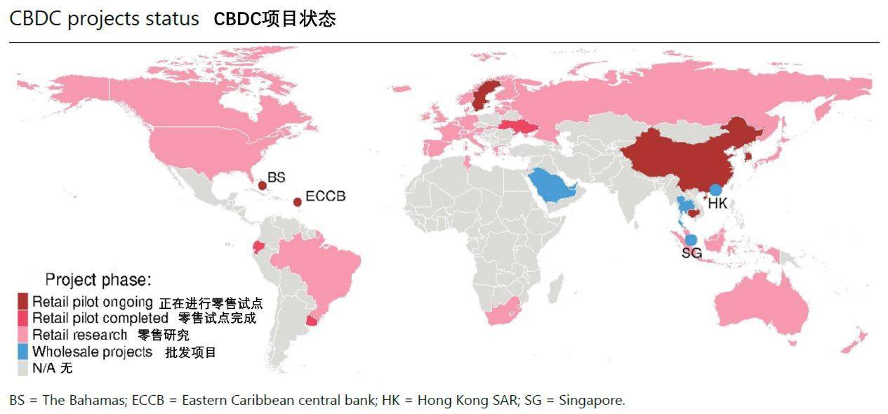 加密稳定货币报告:稳定货币市值升至185.3亿美元,央行数字货币上升8 加密稳定货币报告:稳定货币市值升至185.3亿美元,央行数字货币上升8
