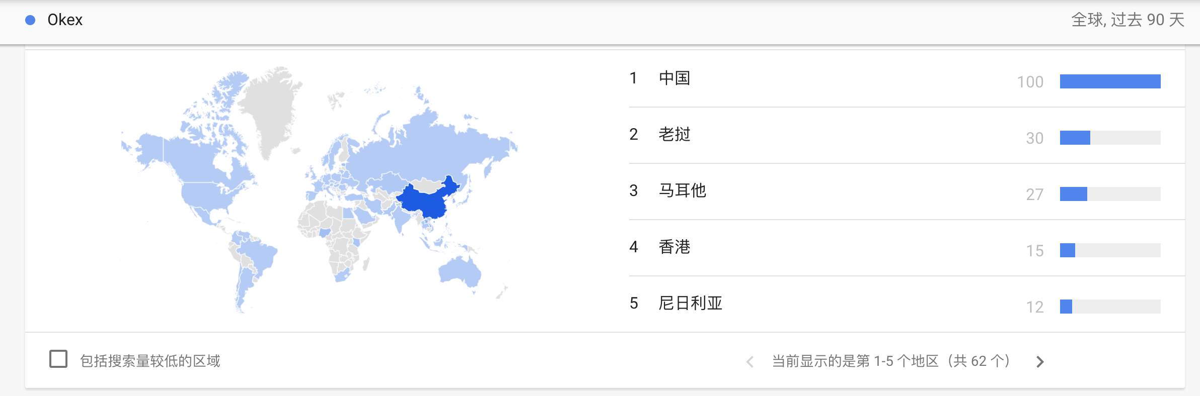 数字资产交换的用户形象与行业发展趋势分析（上）8