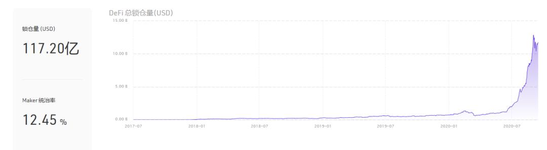 采酷,主流货币能独善其身吗? 采酷,主流货币能独善其身吗?