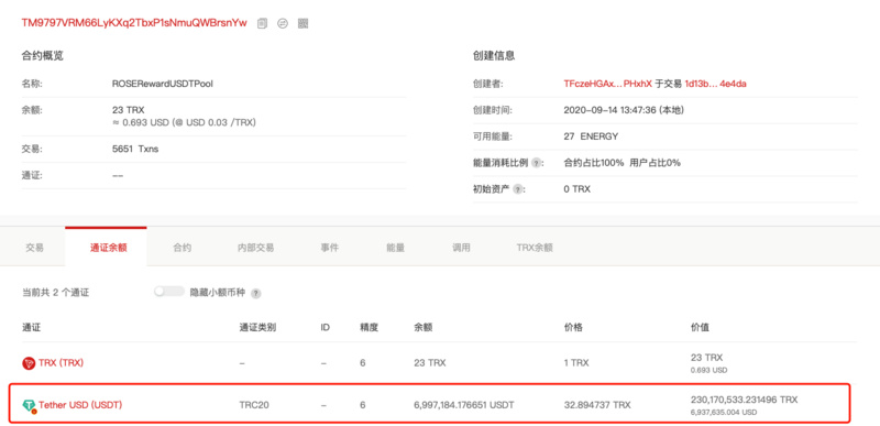 代币卡在合同里了！特瑟的伤势如何恢复？