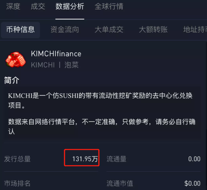 比特儿Gate：与项目方同流合污的“行业标杆”