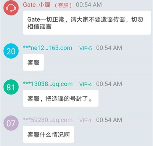 比特儿Gate：与项目方同流合污的“行业标杆”3