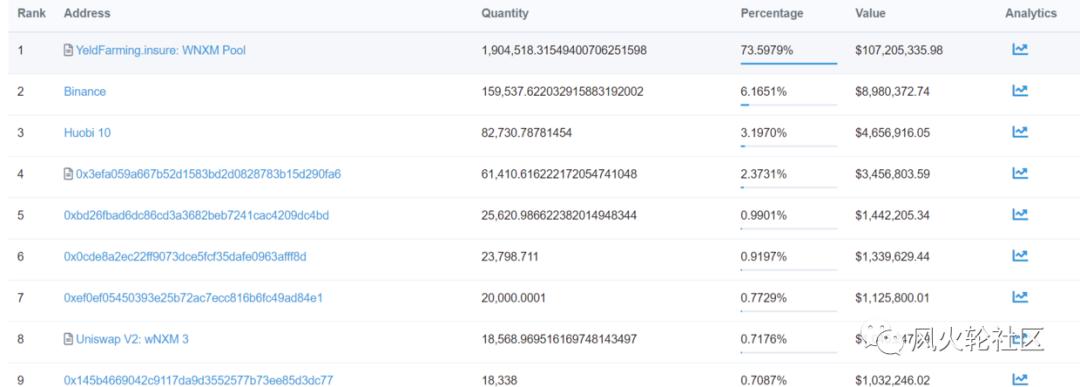 买了一天的保险后，我叔叔挖了矿5