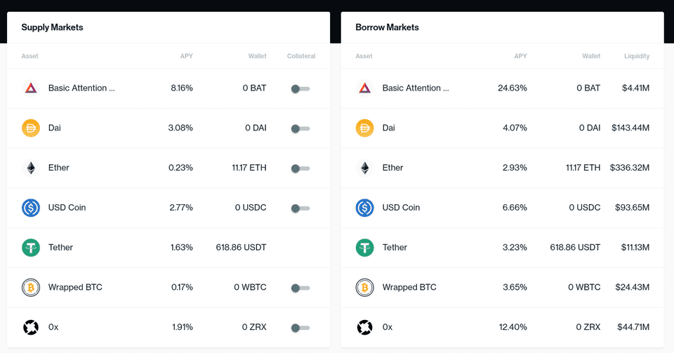我输了5000美元2