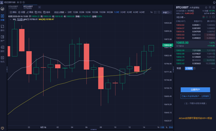 老王说货币：BTC利润提醒跟上老王每天吃肉的节奏1