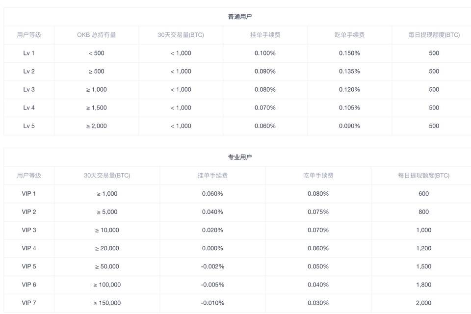 佛莫的迪福，进攻的奥克斯5