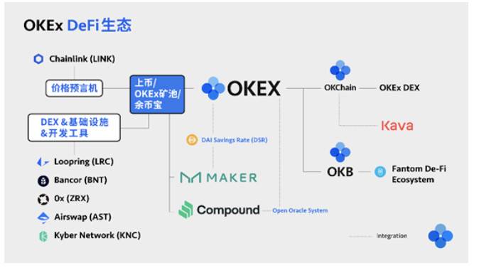 佛莫的迪福，进攻的奥克斯8