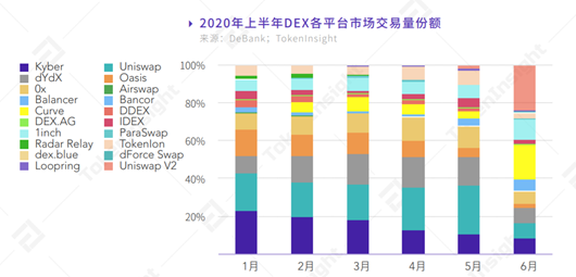 传统金融衍生品市场与数字资产衍生品市场的比较分析10