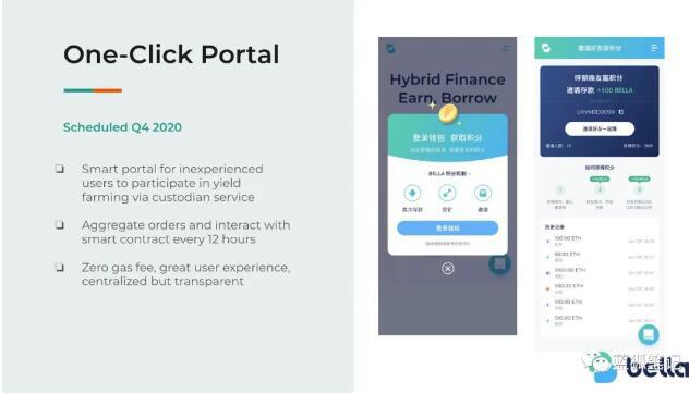 Defi聚合器与大规模用户采纳的途径1