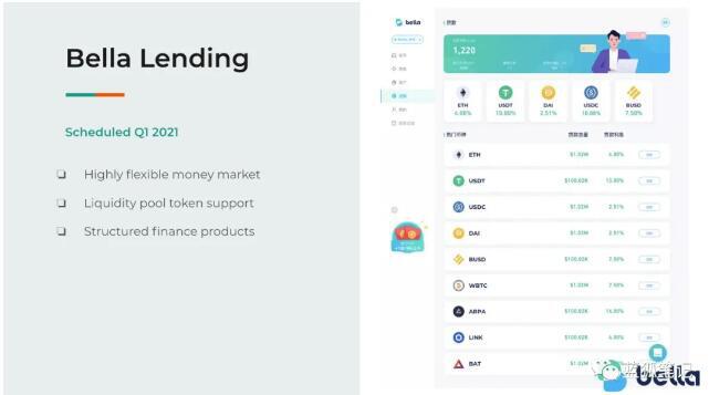 Defi聚合器与大规模用户采纳的途径2