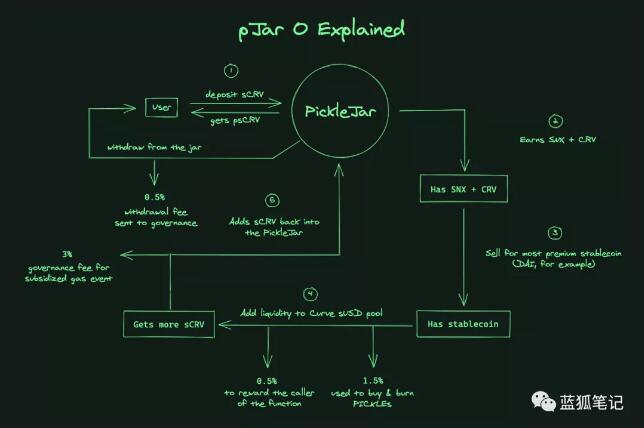 了解泡菜黄瓜罐头