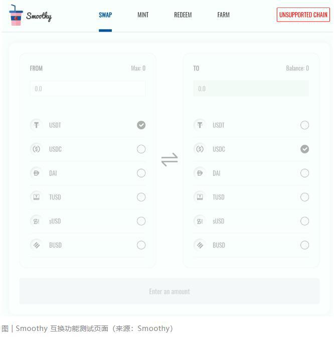 了解defi的新协议平滑金融2