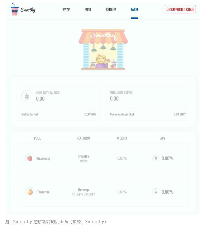 了解defi的新协议平滑金融4