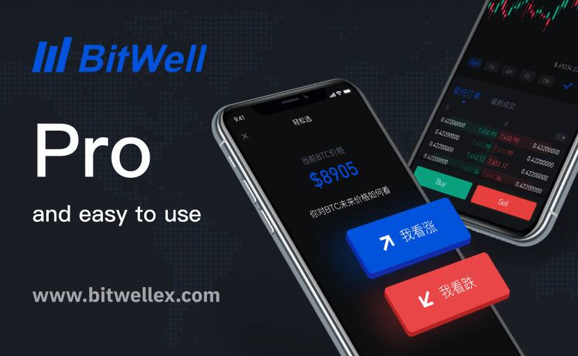 加密衍生品平台Bitwell获得了3000万美元的战略投资，其中包括ceyuan digital fund、hashkey和vihunt capital1