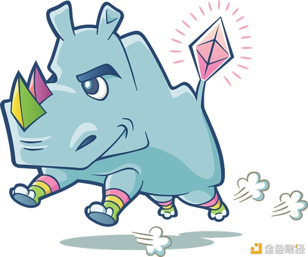 你需要知道什么？1