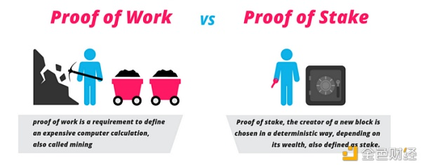 你需要知道什么？2