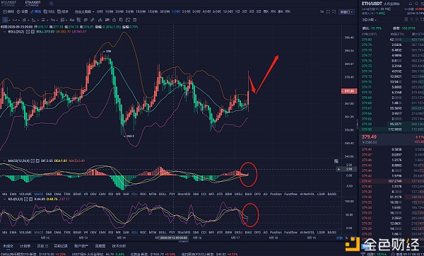 9.17早市分析操作建议