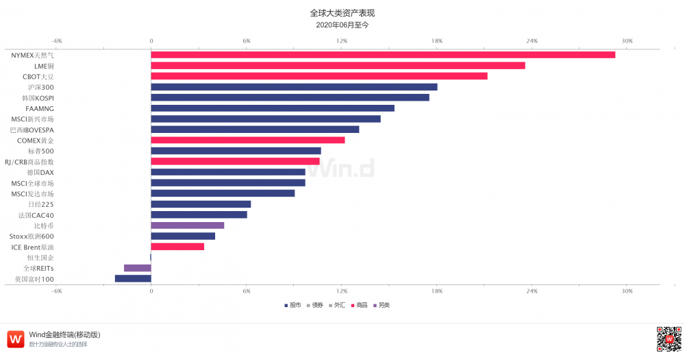 量化交易展望1 量化交易展望1