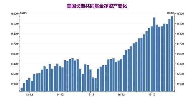 量化交易展望4 量化交易展望4