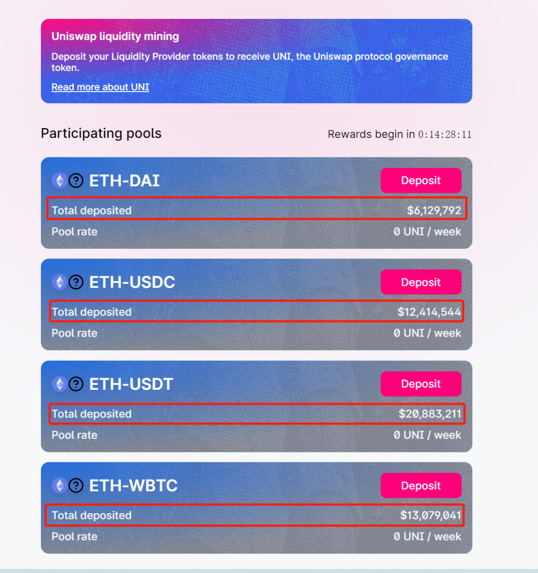 今日推荐“德克斯最强王”：uniswap小白矿业指南&最佳利润挖掘策略