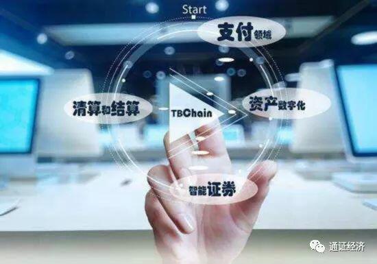 未来资产变化趋势：区块链与资产数字化