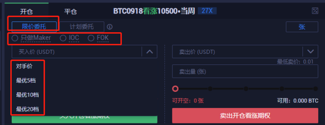 老韭菜衡量策略一：新手玩火货币期权合约就这样1