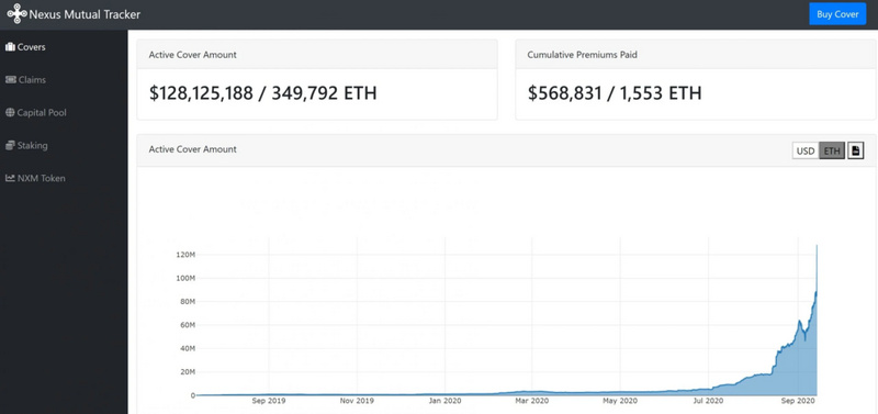今天的推荐|回顾uniswap狂欢节下的defi之夏7 今天的推荐|回顾uniswap狂欢节下的defi之夏7