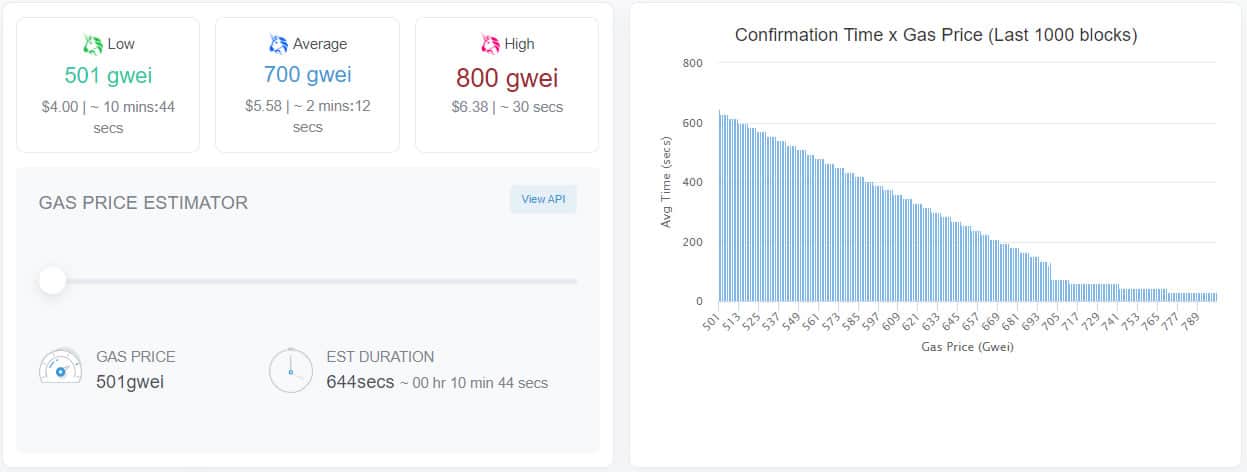 饱受硬币困扰的Uniswap终于自制了婚纱4