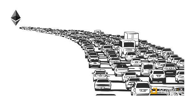 Eth2.0:你需要知道什么？