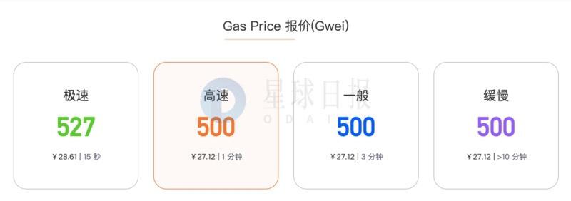 Uniswap硬币发行：有钱人用假币，以太坊气费飞天1
