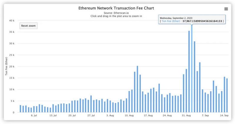 普通人该如何进入市场？