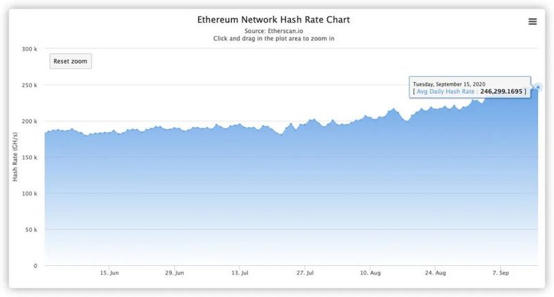 普通人该如何进入市场？1