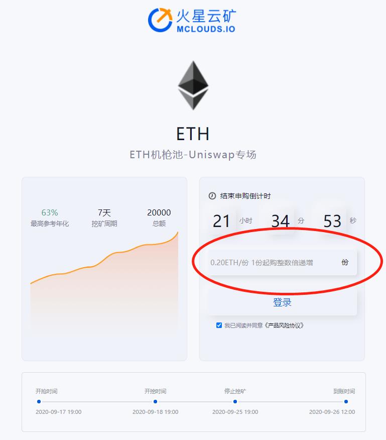 为什么defi机枪池是散户投资者参与统一流动性开采的最大机会？4