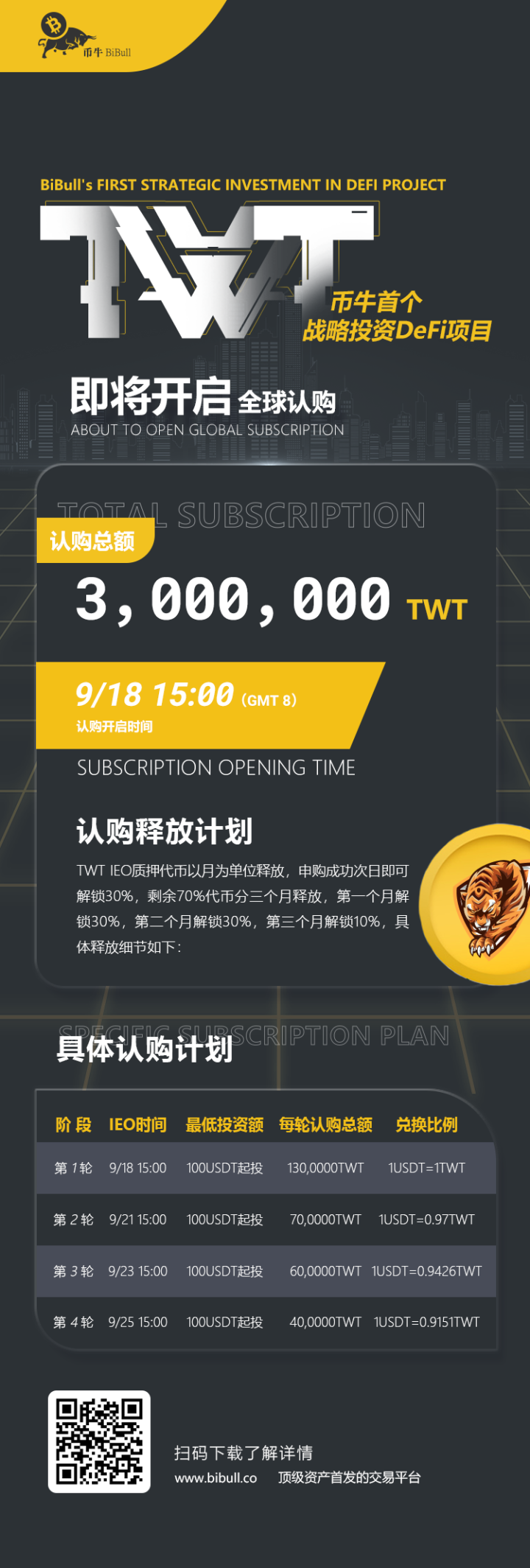 中核工业大学第一个战略投资项目TWT即将开始全球认购2 中核工业大学第一个战略投资项目TWT即将开始全球认购2