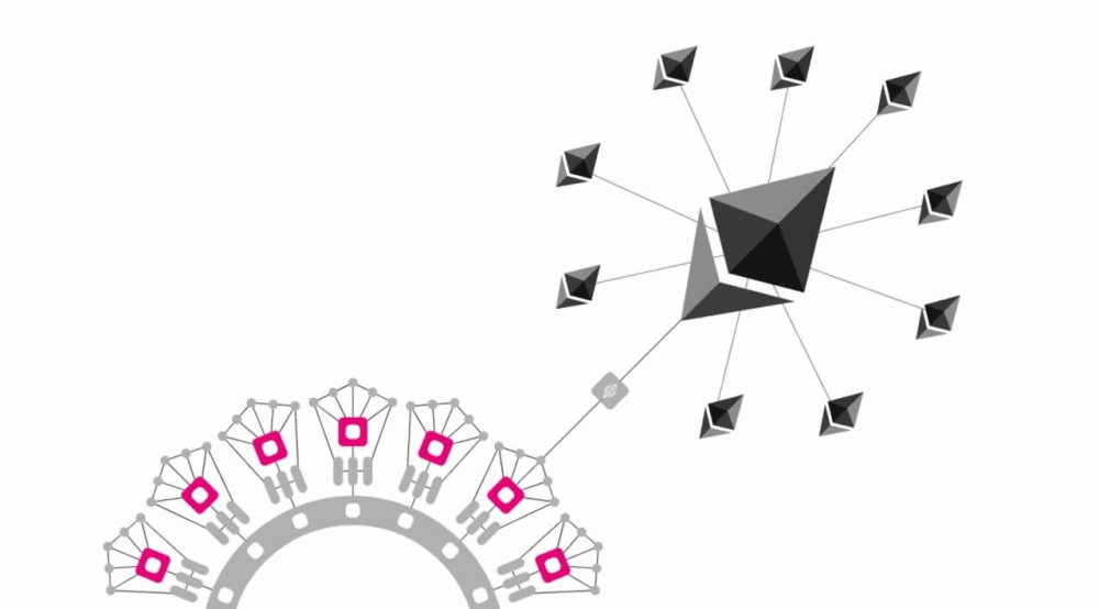 Eth2.0和Polkadot是1+1&gt；2的网络效果1