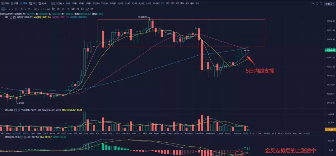老牌证券交易所遭遇信任危机，ZB也想退钱？