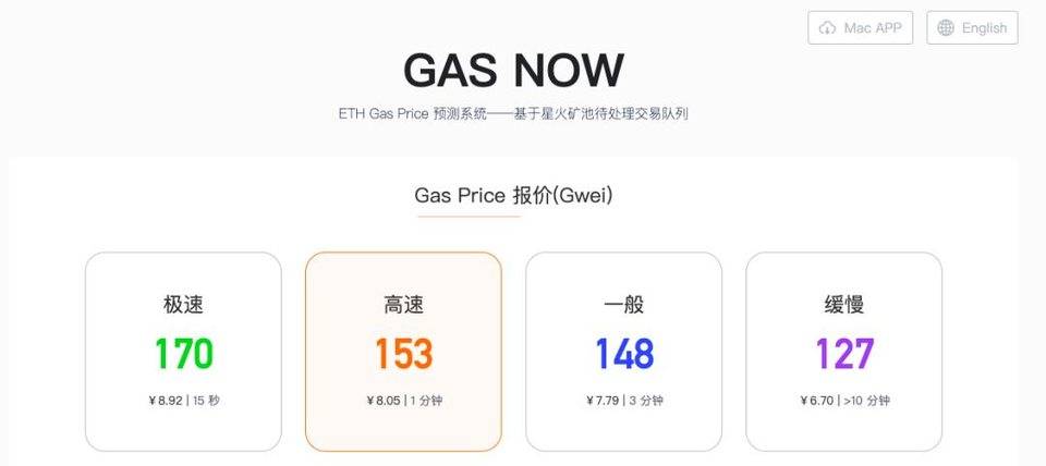寻找德菲农民手续费的最优解决方案