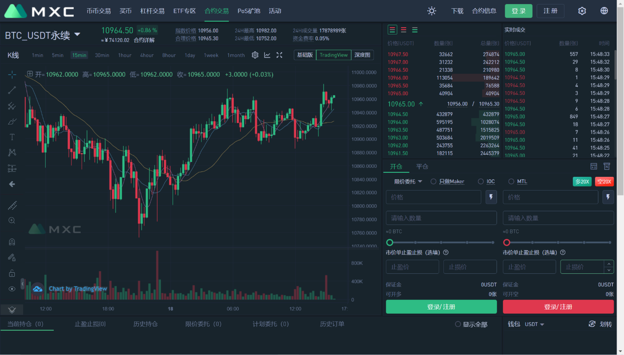 你不一定知道风险控制升级,订单增加和MXC Matcha合同 你不一定知道风险控制升级,订单增加和MXC Matcha合同
