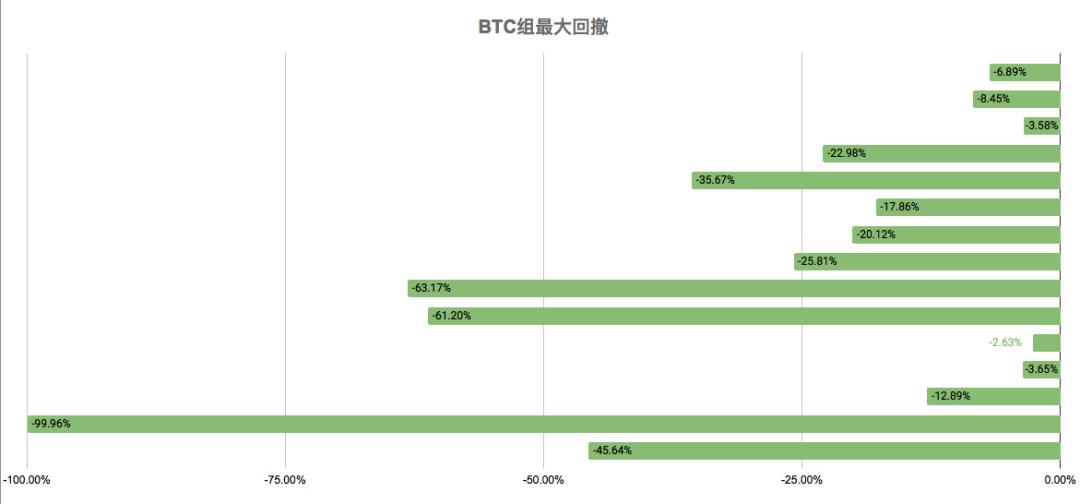 市场需要新的热点来点燃上涨势头8