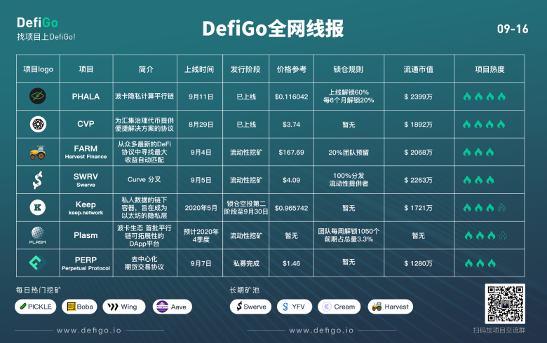 defigo联合创始人纪胜利应邀出席了ific数字新基础设施创新峰会并发表了主旨演讲4