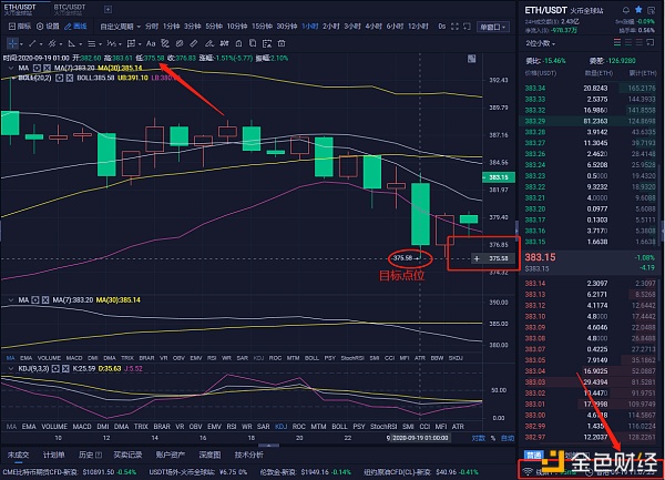 9/19以太坊空气单小升7分，完美利润的准确预测如此傲慢，有能力你来这里吗1