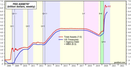 火货币的深度：通胀和人民币持续升值威胁下的资产配置方向