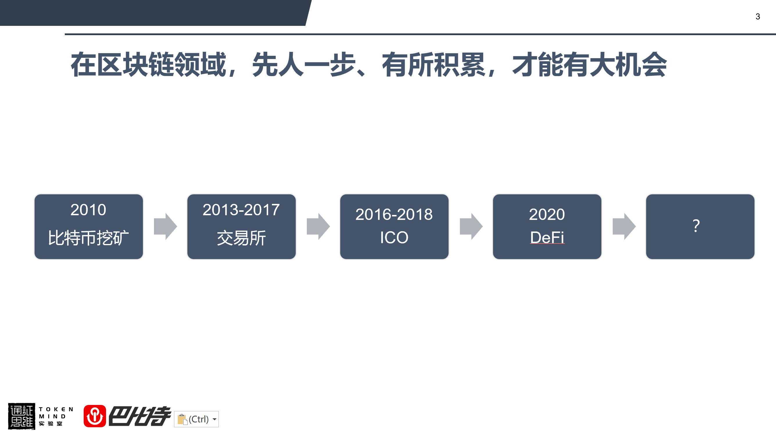 孟岩：关于德菲未来的四个判断