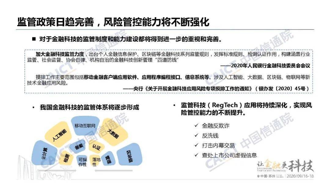 中国交通运输科学研究院发布的《中国金融科技生态白皮书（2020）》：金融区块链平台是一个热门应用3